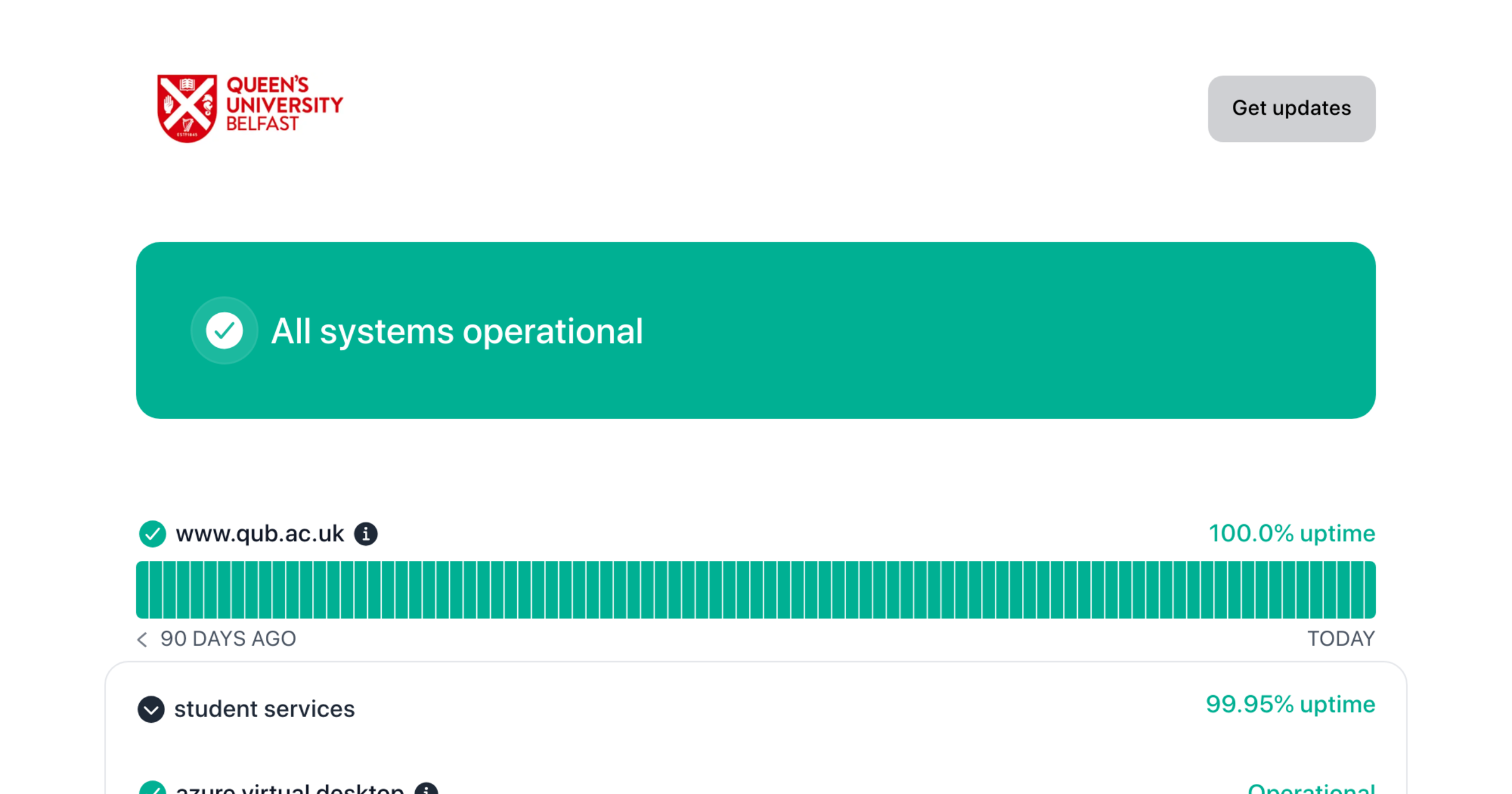 Queens's University Status